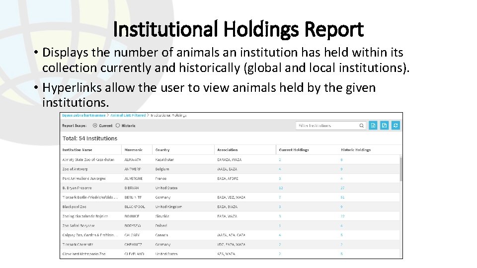 Institutional Holdings Report • Displays the number of animals an institution has held within