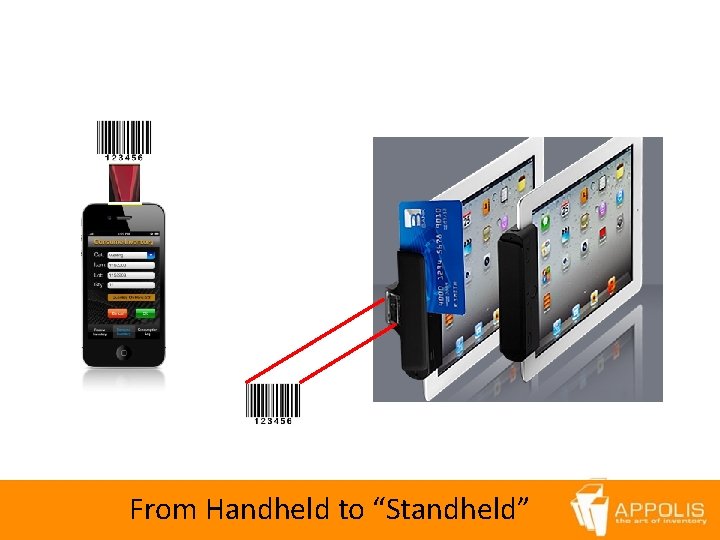 From Handheld to “Standheld” 