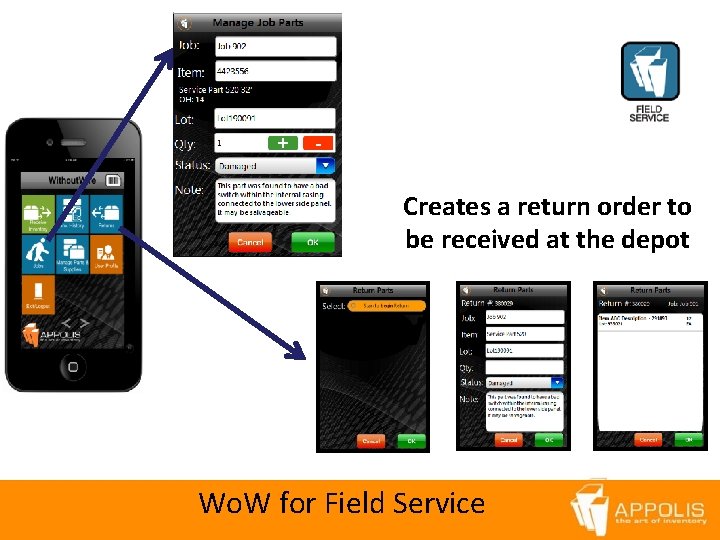 Creates a return order to be received at the depot Wo. W for Field