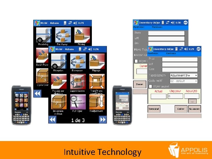 Intuitive Technology 