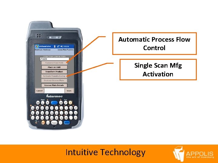 Automatic Process Flow Control Single Scan Mfg Activation Intuitive Technology 