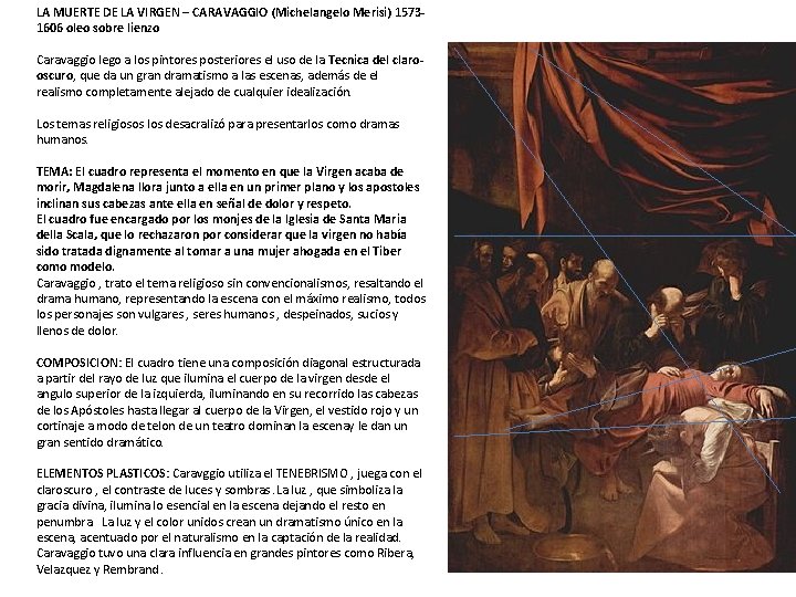 LA MUERTE DE LA VIRGEN – CARAVAGGIO (Michelangelo Merisi) 15731606 oleo sobre lienzo Caravaggio