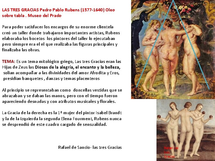 LAS TRES GRACIAS Pedro Pablo Rubens (1577 -1640) Oleo sobre tabla. Museo del Prado