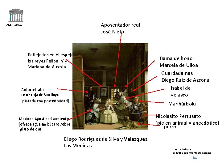 Aposentador real José Nieto Claseshistoria Reflejados en el espejo los reyes Felipe IV y