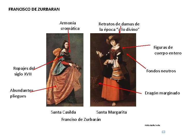 FRANCISCO DE ZURBARAN Armonía cromática Retratos de damas de la época “a lo divino”