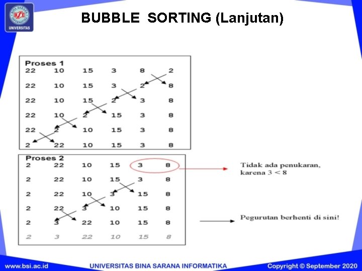 BUBBLE SORTING (Lanjutan) BUBBLE SORTING (Lanjutan)