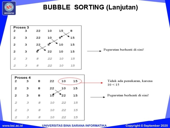 BUBBLE SORTING (Lanjutan) BUBBLE SORTING (Lanjutan)