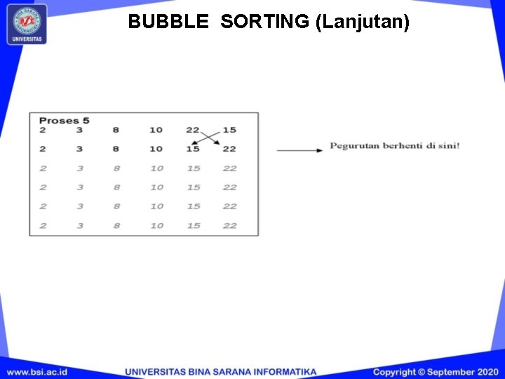 BUBBLE SORTING (Lanjutan) BUBBLE SORTING (Lanjutan)