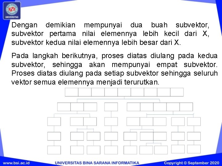 Dengan demikian mempunyai dua buah subvektor, subvektor pertama nilai elemennya lebih kecil dari X, Dengan demikian mempunyai dua buah subvektor, subvektor pertama nilai elemennya lebih kecil dari X,