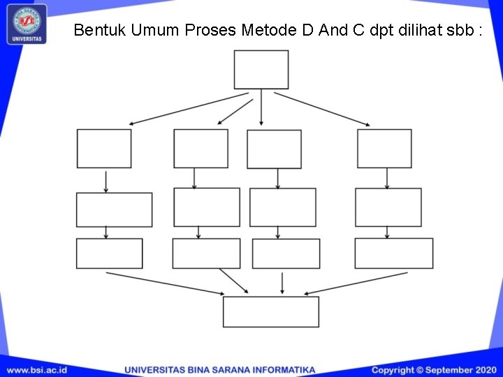 Bentuk Umum Proses Metode D And C dpt dilihat sbb : Bentuk Umum Proses Metode D And C dpt dilihat sbb :