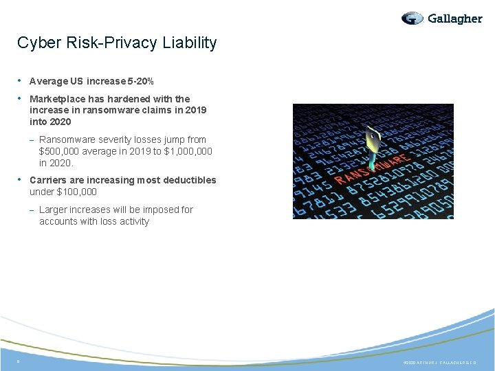 Cyber Risk-Privacy Liability • • Average US increase 5 -20% Marketplace has hardened with