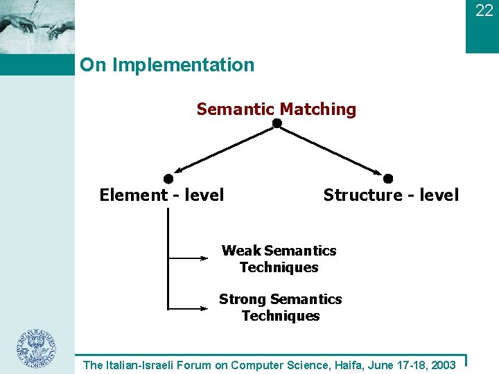 22 On Implementation Semantic Matching Element - level Structure - level Weak Semantics Techniques