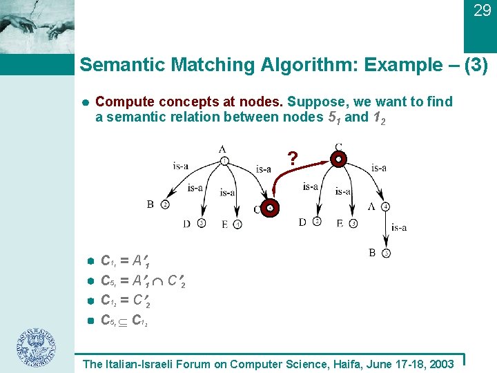 29 Semantic Matching Algorithm: Example – (3) Compute concepts at nodes. Suppose, we want