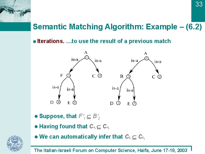 33 Semantic Matching Algorithm: Example – (6. 2) Iterations. …to use the result of