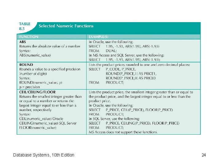 Database Systems, 10 th Edition 24 