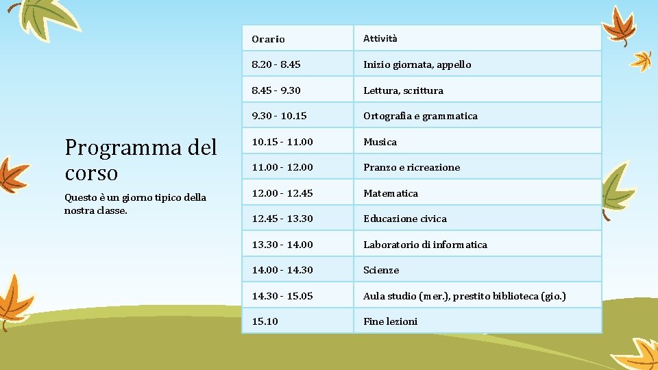 Orario Attività 8. 20 - 8. 45 Inizio giornata, appello 8. 45 - 9.