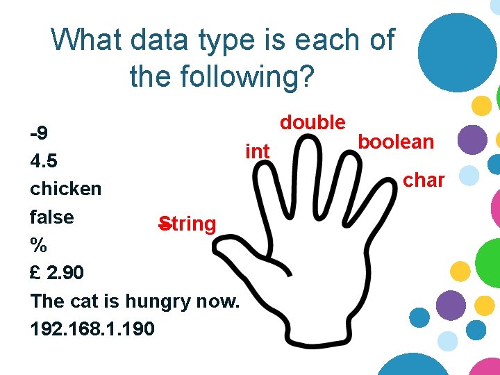 What data type is each of the following? -9 int 4. 5 chicken false