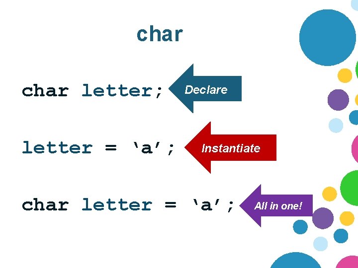 char letter; letter = ‘a’; Declare Instantiate char letter = ‘a’; All in one!