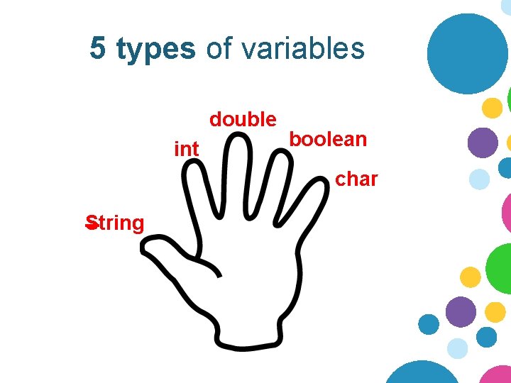 5 types of variables double int boolean char String 