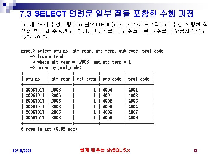 7. 3 SELECT 명령문 일부 절을 포함한 수행 과정 [예제 7 -3] 수강신청 테이블(ATTEND)에서