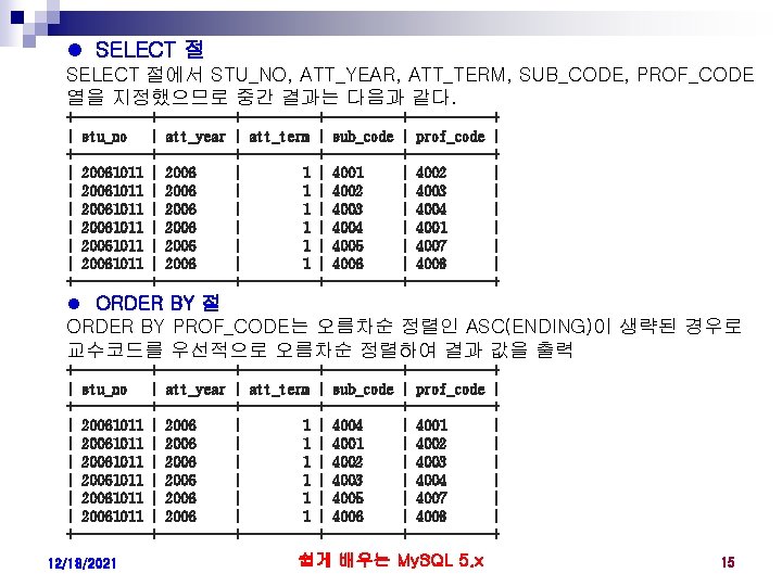 l SELECT 절에서 STU_NO, ATT_YEAR, ATT_TERM, SUB_CODE, PROF_CODE 열을 지정했으므로 중간 결과는 다음과 같다.