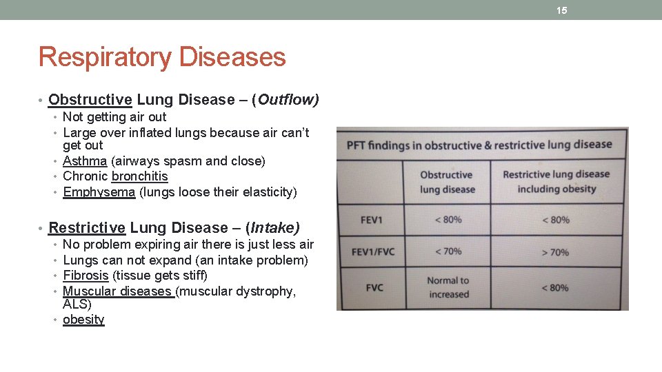 15 Respiratory Diseases • Obstructive Lung Disease – (Outflow) • Not getting air out