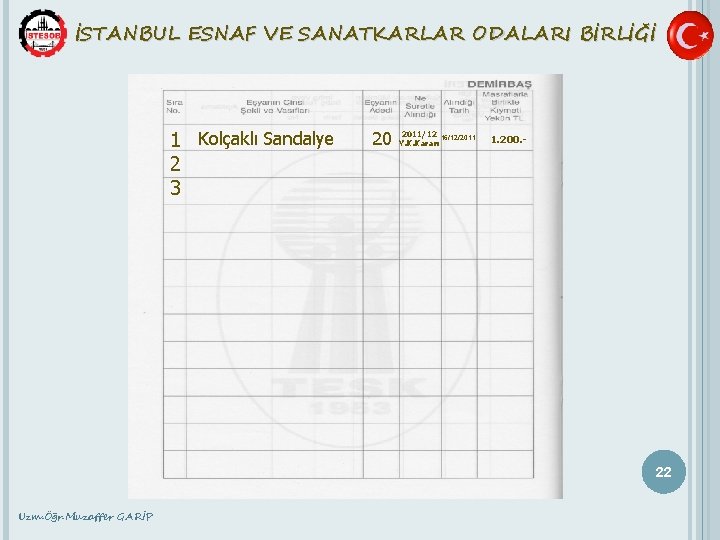 İSTANBUL ESNAF VE SANATKARLAR ODALARI BİRLİĞİ 1 Kolçaklı Sandalye 2 3 20 2011/12 16/12/2011