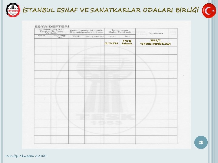 İSTANBUL ESNAF VE SANATKARLAR ODALARI BİRLİĞİ 08/07/2014 4 No’lu tutanak 2014/7 Yönetim Kurulu Kararı