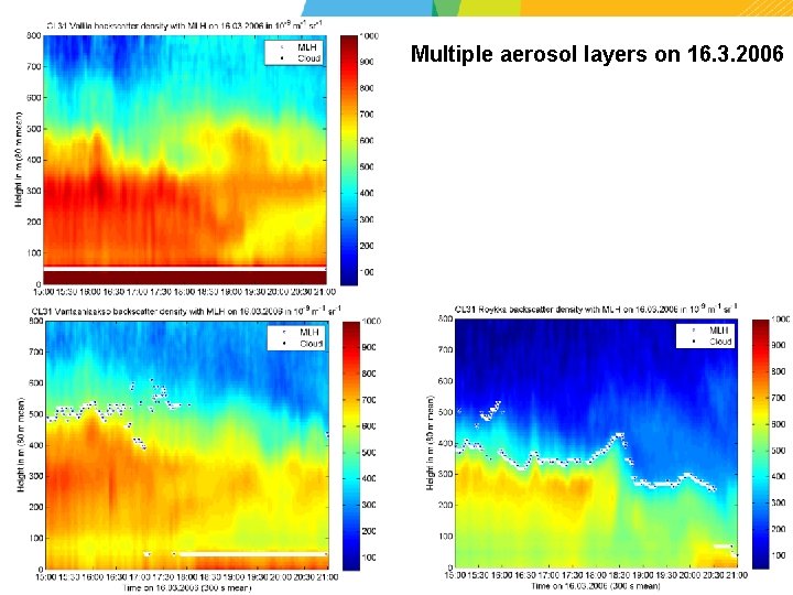 Multiple aerosol layers on 16. 3. 2006 