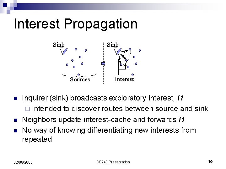 Interest Propagation Sink Sources n n n Interest Inquirer (sink) broadcasts exploratory interest, i