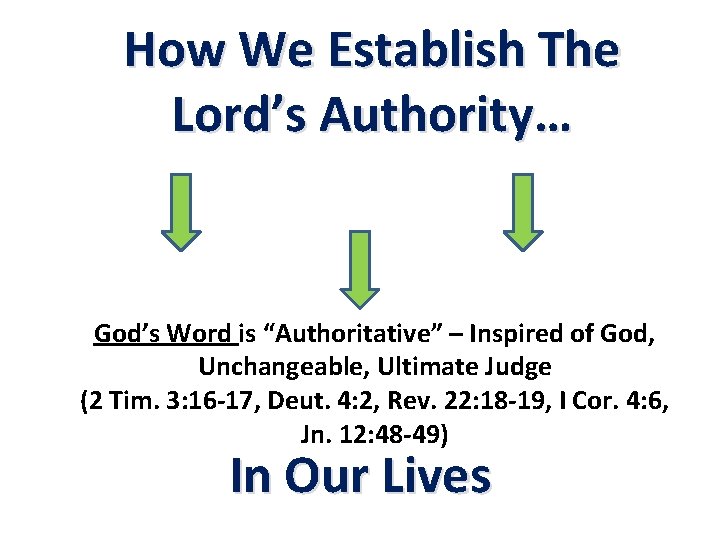 How We Establish The Lord’s Authority… God’s Word is “Authoritative” – Inspired of God,