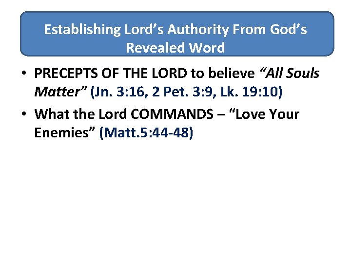 Establishing Lord’s Authority From God’s Revealed Word • PRECEPTS OF THE LORD to believe