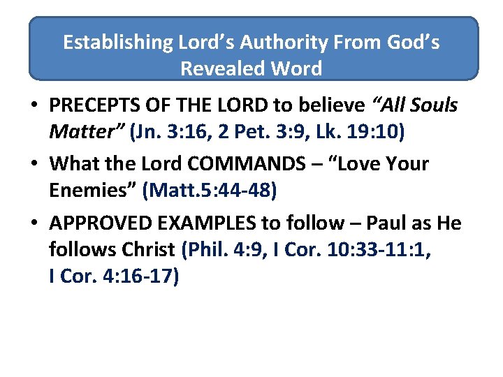 Establishing Lord’s Authority From God’s Revealed Word • PRECEPTS OF THE LORD to believe