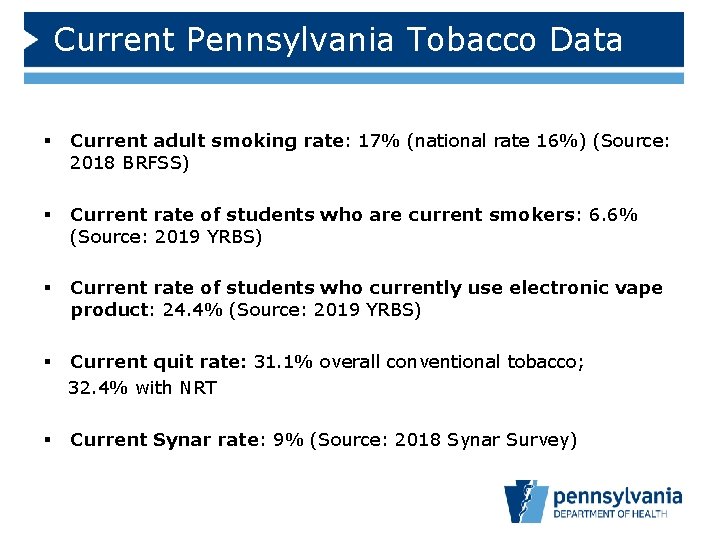 Current Pennsylvania Tobacco Data § Current adult smoking rate: 17% (national rate 16%) (Source: