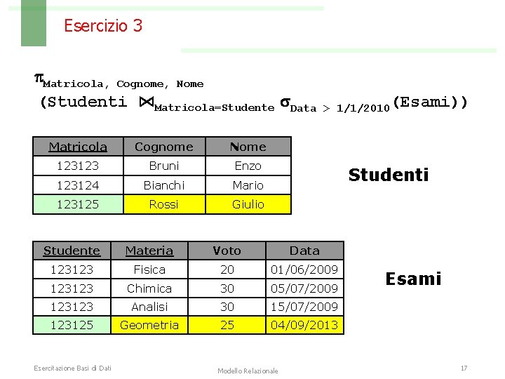 Esercizio 3 Matricola, Cognome, Nome (Studenti ⋈Matricola=Studente Data Matricola Cognome Nome 123123 Bruni Enzo