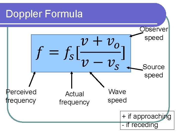 Doppler Formula Observer speed Source speed Perceived frequency Actual frequency Wave speed + if