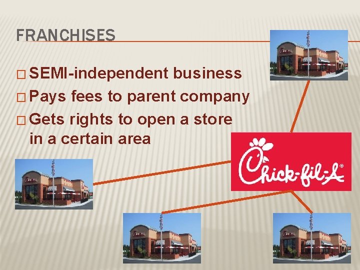 FRANCHISES � SEMI-independent business � Pays fees to parent company � Gets rights to