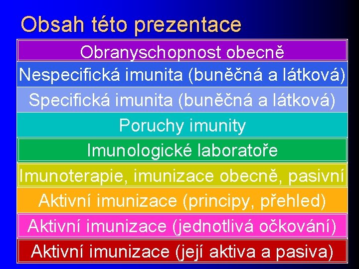 Obsah této prezentace Obranyschopnost obecně Nespecifická imunita (buněčná a látková) Specifická imunita (buněčná a