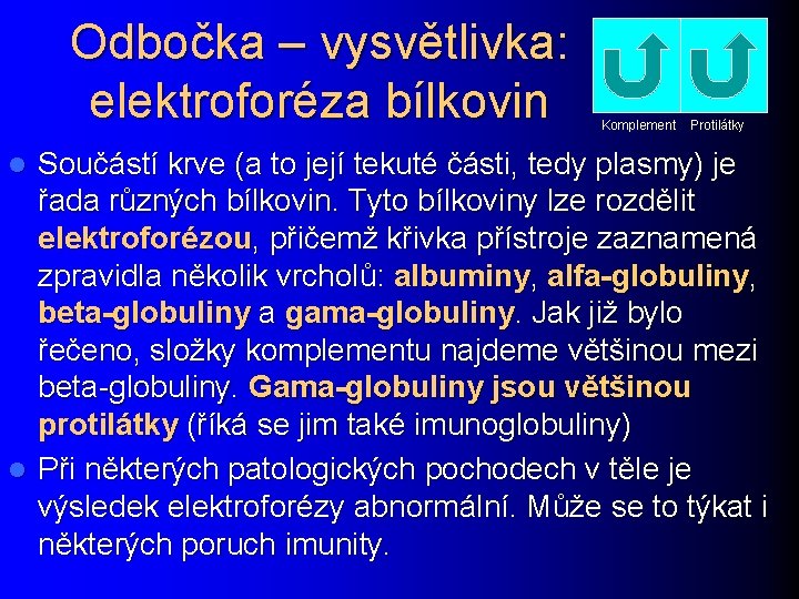 Odbočka – vysvětlivka: elektroforéza bílkovin Komplement Protilátky Součástí krve (a to její tekuté části,