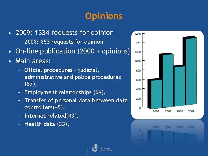 Opinions • 2009: 1334 requests for opinion – 2008: 853 requests for opinion •