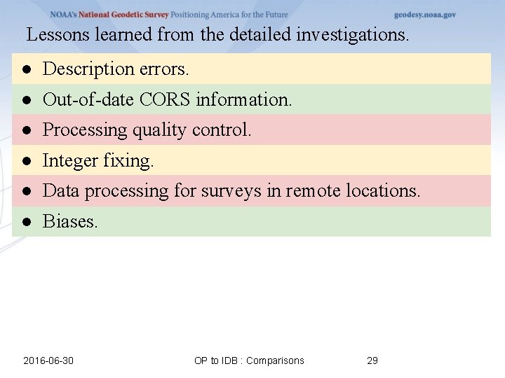 Lessons learned from the detailed investigations. ● Description errors. ● Out-of-date CORS information. ●