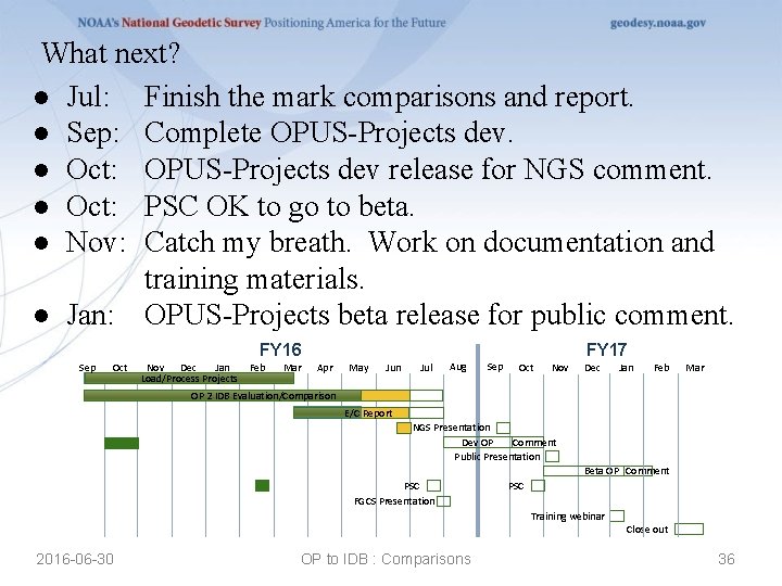 What next? ● Jul: Finish the mark comparisons and report. ● Sep: Complete OPUS-Projects