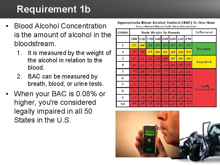 Requirement 1 b • Blood Alcohol Concentration is the amount of alcohol in the