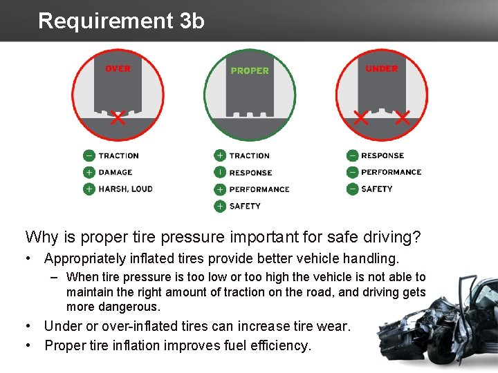 Requirement 3 b Why is proper tire pressure important for safe driving? • Appropriately