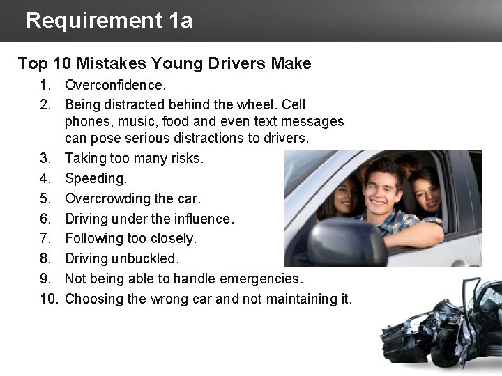 Requirement 1 a Top 10 Mistakes Young Drivers Make 1. Overconfidence. 2. Being distracted