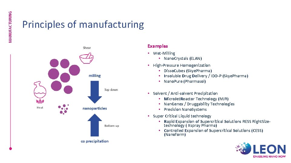 MANUFACTURING Principles of manufacturing Examples • Wet-Milling • Nano. Crystals (ELAN) • High-Pressure Homogenization