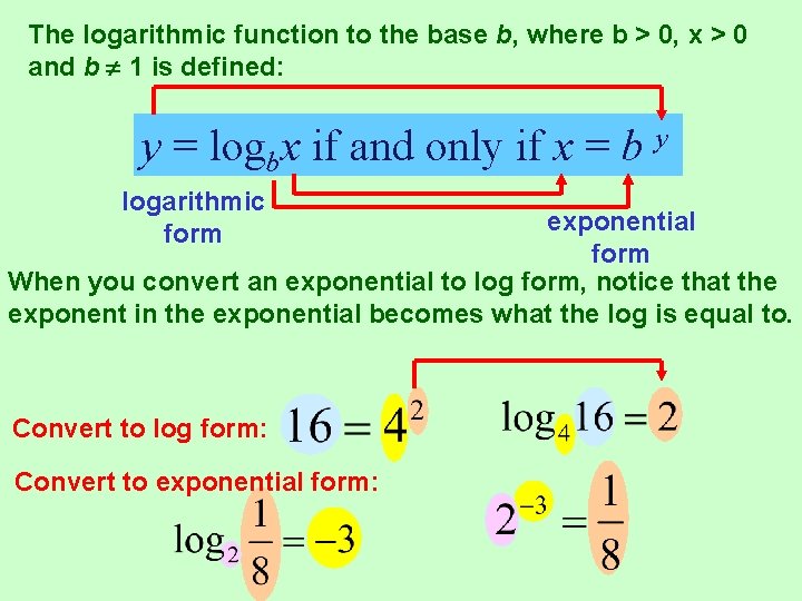 The logarithmic function to the base b, where b > 0, x > 0