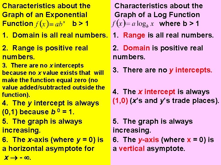 Characteristics about the Graph of an Exponential Function b>1 Characteristics about the Graph of