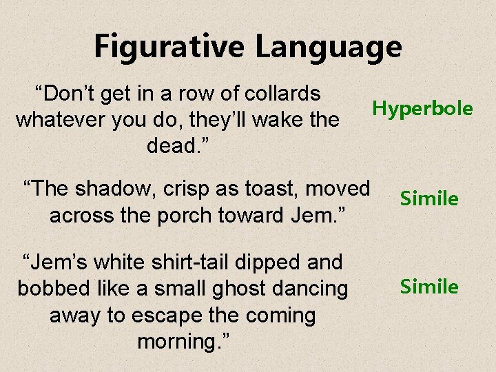 Figurative Language “Don’t get in a row of collards whatever you do, they’ll wake