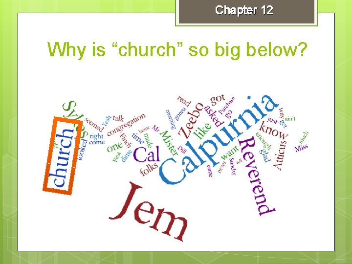 Chapter 12 Why is “church” so big below? 